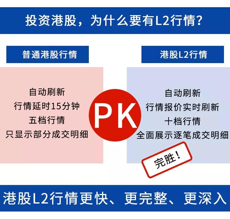 香港股市最新行情动态速览📈