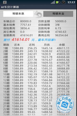 最新房贷计算器，解锁购房梦想，开启自信人生新篇章