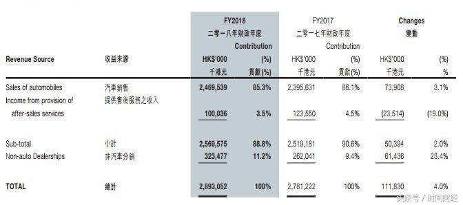 文投控股最新消息,文投控股最新消息