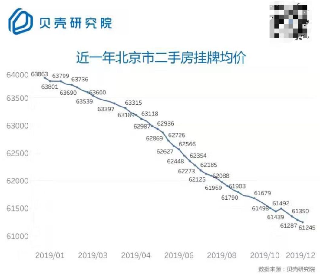 时代地位分析