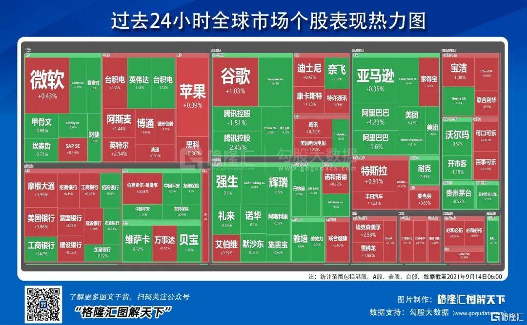 恒大财富兑付