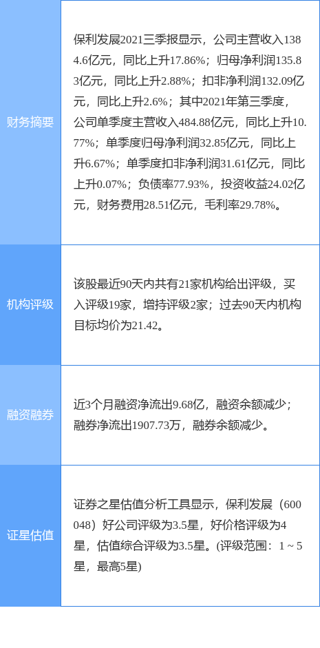 最新动态与消息更新