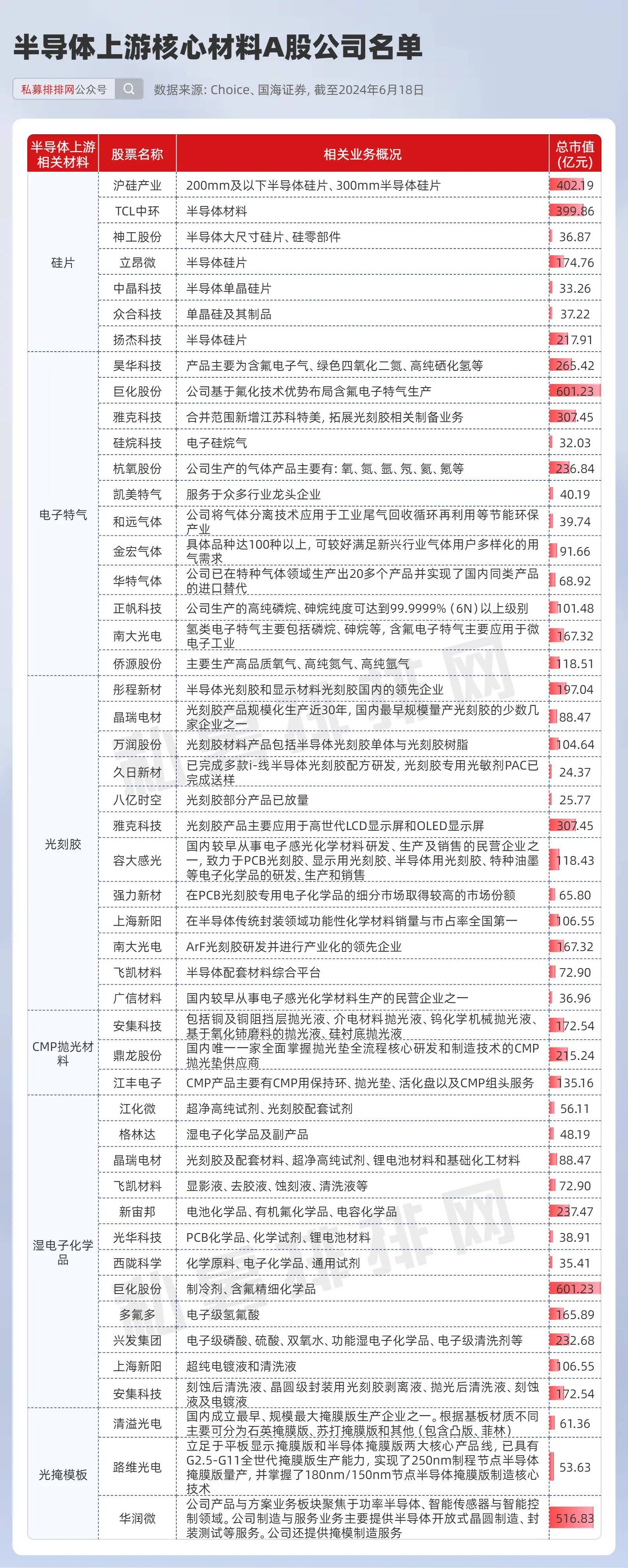 新奥天天免费资料单双分享