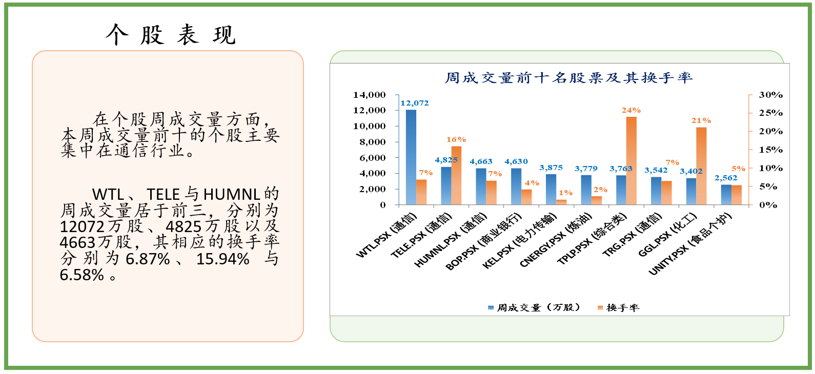 第8693页