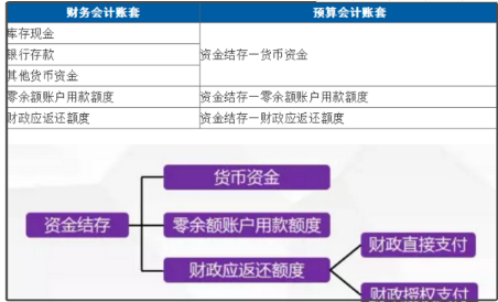第8682页