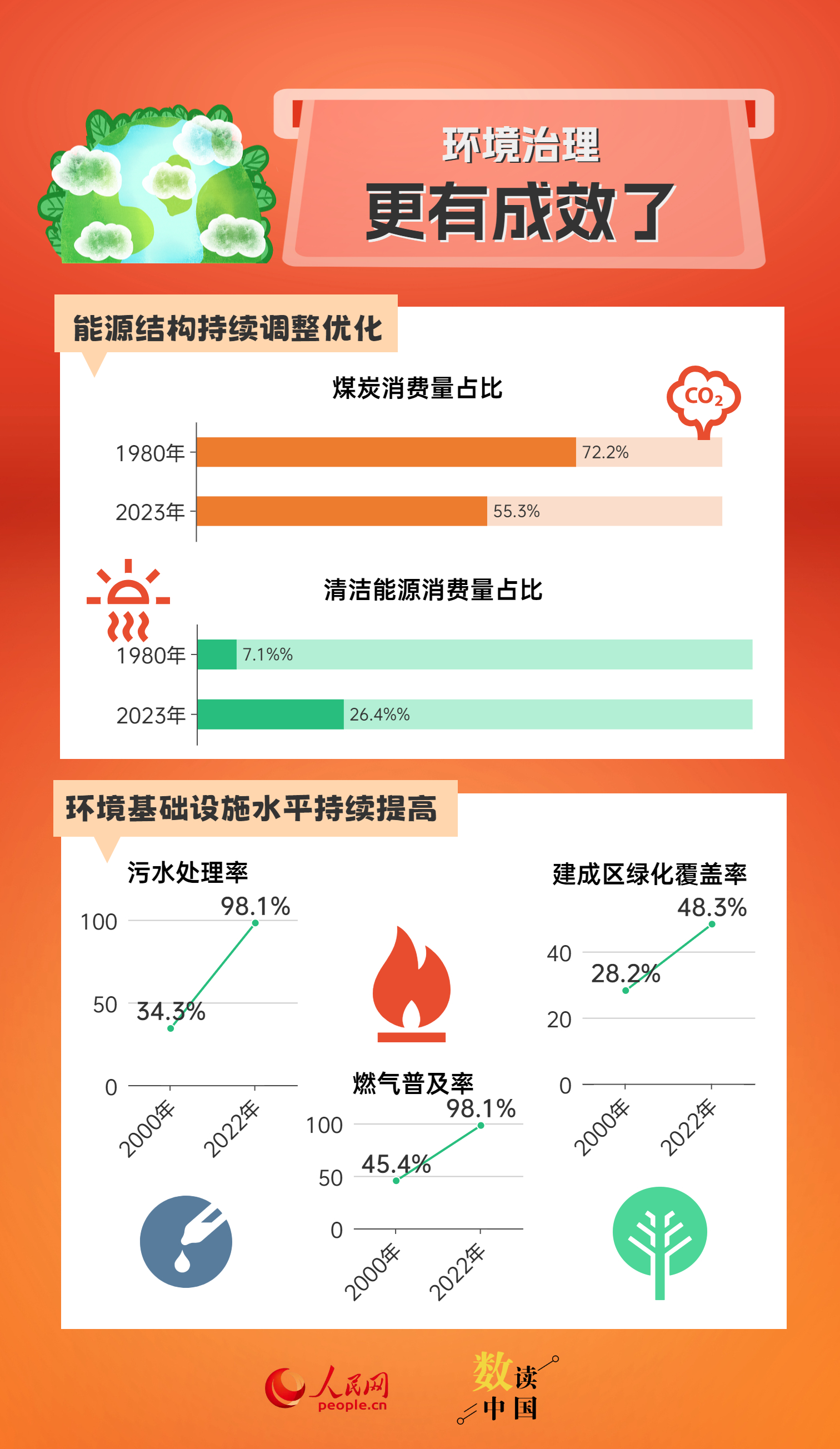 第8679页