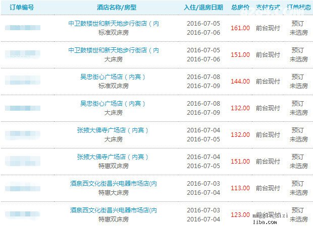 新奥天天免费资料单双,新澳门2024年资料大全宫家婆，最佳精选解释落实_BT11.78.68