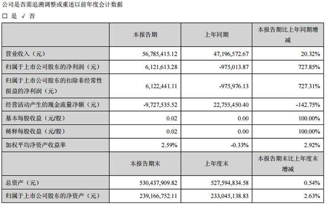 新澳天天开奖资料大全，权威解析说明_CT54.612