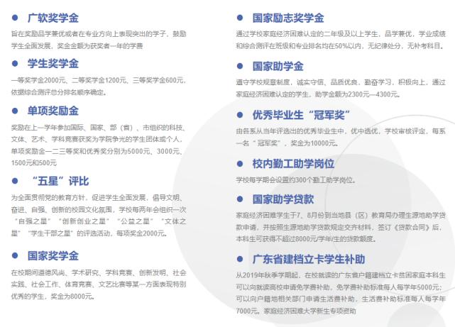 科技助力梦想实现，本专科生国家助学金提升至每年3700元，助力未来触手可及！