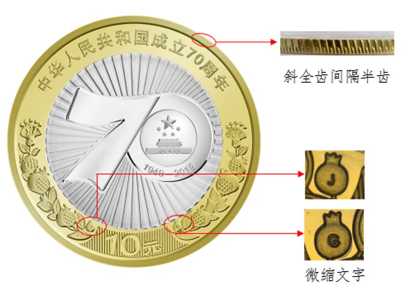 纪念币预约最新动态与小巷深处的特色小店探索