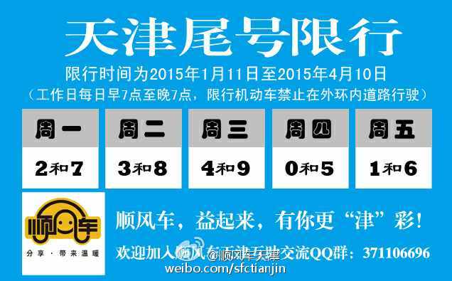 天津限号最新通知揭秘，背后的趣事与情感纽带触动人心
