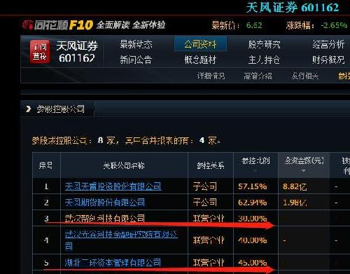 天风证券最新动态揭秘，小巷深处的投资宝藏探索