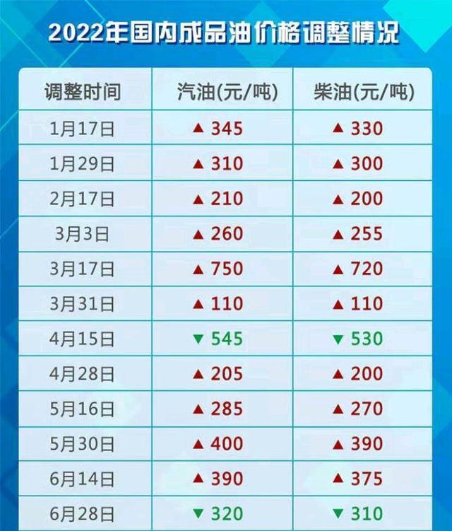 原油国际油价最新报价与小巷深处的独特石油风情小店探访