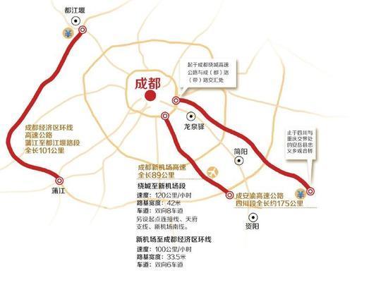 成南高速扩容最新动态及详细步骤指南全解析