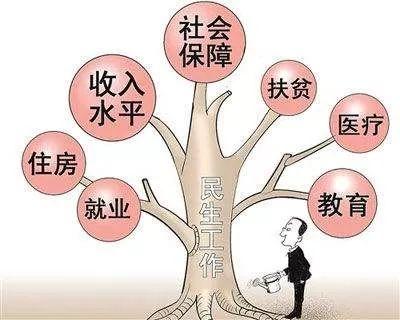 关于社保最新政策的深度解读，你了解多少？