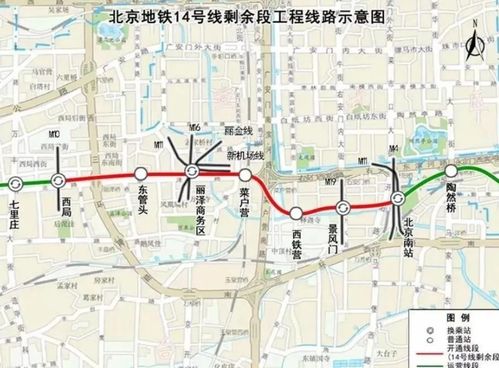 北京地铁14号线最新线路图及其解析
