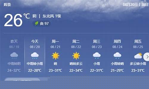 新乡市天气预报，自然美景探索之旅启程！