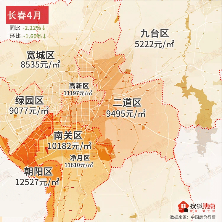 北辰三角洲最新房价，时代印记与城市的脉动
