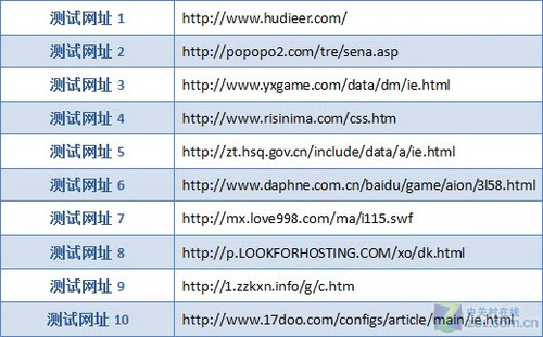 Javbus最新网址现象深度探讨，多方观点与探讨