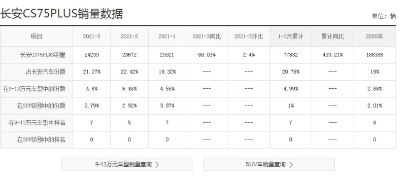 宜丰招聘网最新招聘信息及详细步骤指南