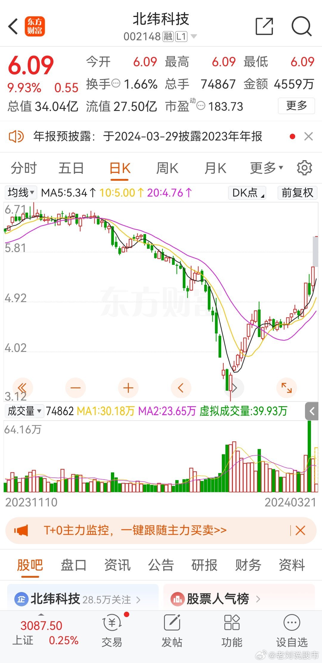 最新动态 第15页