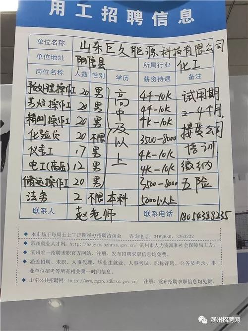 莱州今日工人招聘最新动态