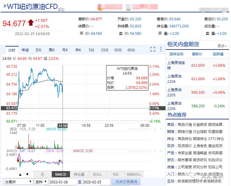 国际原油今日行情下的温馨故事与价格行情概览