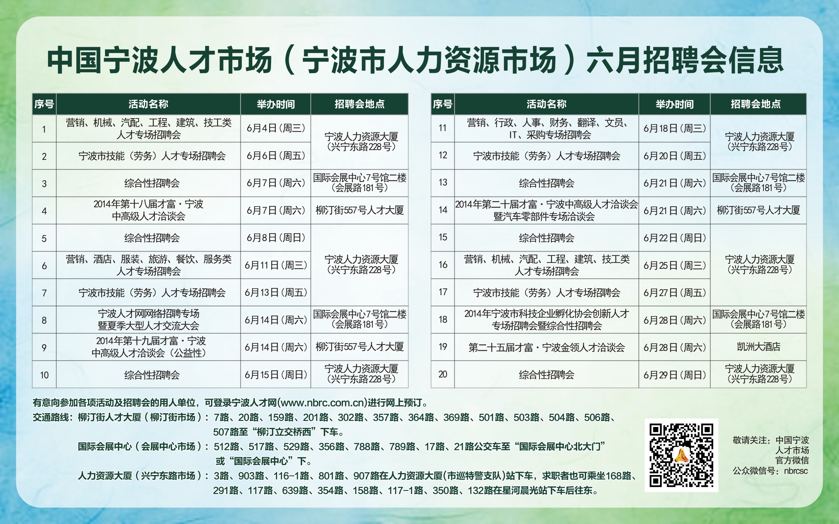 宁波人才网最新招聘信息全面概览