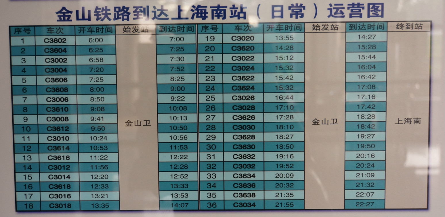 金山卫小火车最新时刻表，自然美景探索之旅启程