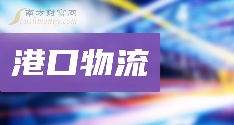 锦州港股票最新动态更新
