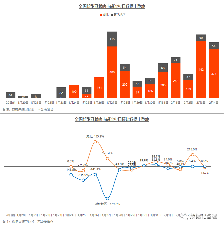 深圳疫情最新论述与动态更新