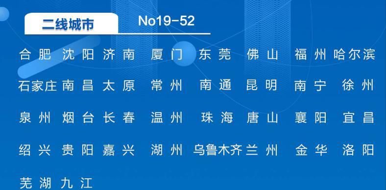 海口招聘网最新招聘信息，城市求职奇遇与友情纽带