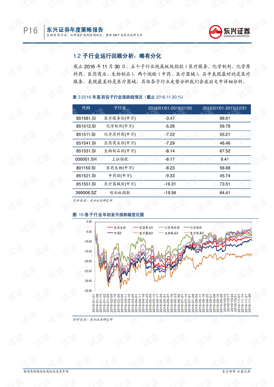 东兴证券揭秘，小巷中的特色小店，隐藏宝藏等你来探索