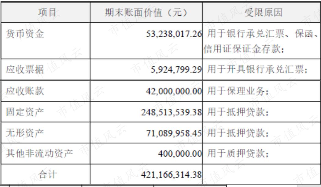 最新消息汇总 第4页