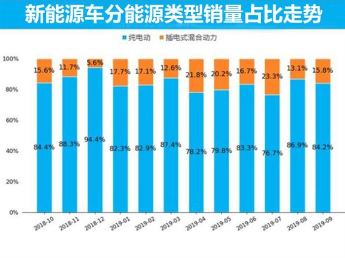 最新汽车报价及市场走势多元观点分析