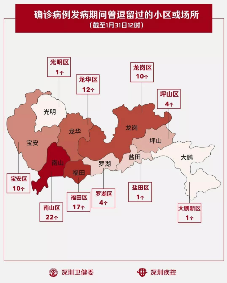 深圳疫情最新动态更新