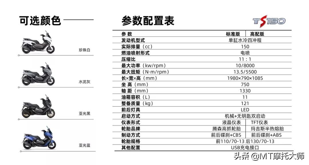 台铃最新款电动车及其使用指南