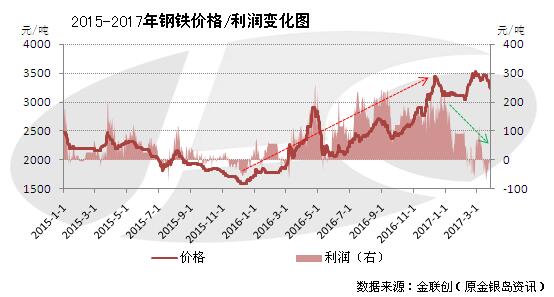 钼精粉最新价格大全，详细步骤指南与最新行情解析