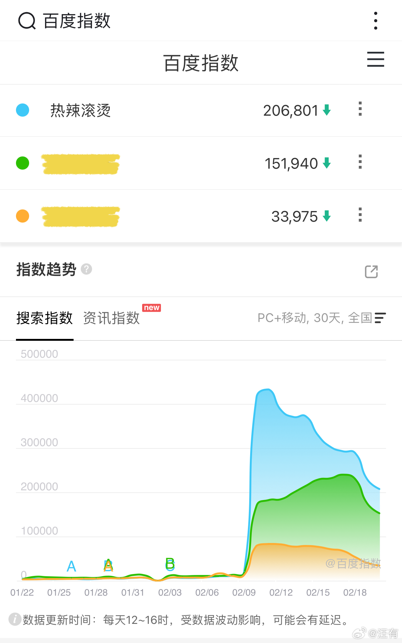 关于热久久最新网站，理性看待网络内容与个人责任的探讨专题讨论