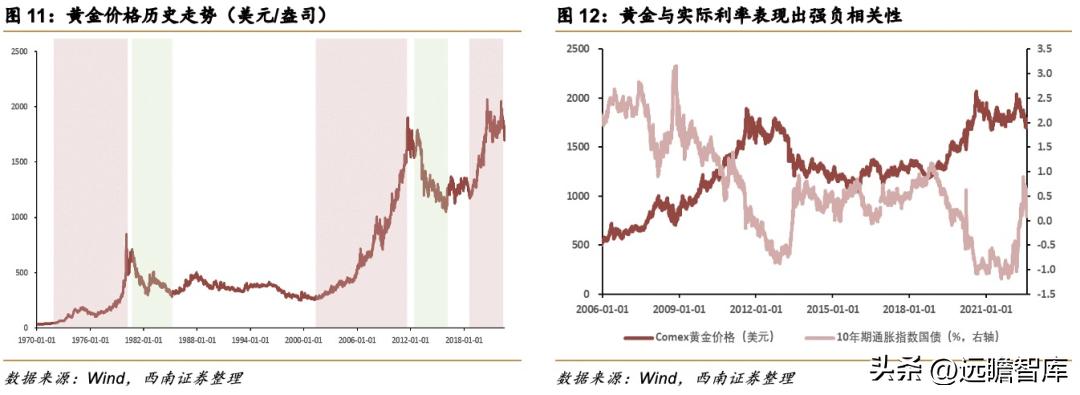 赤峰黄金最新动态更新，最新消息汇总