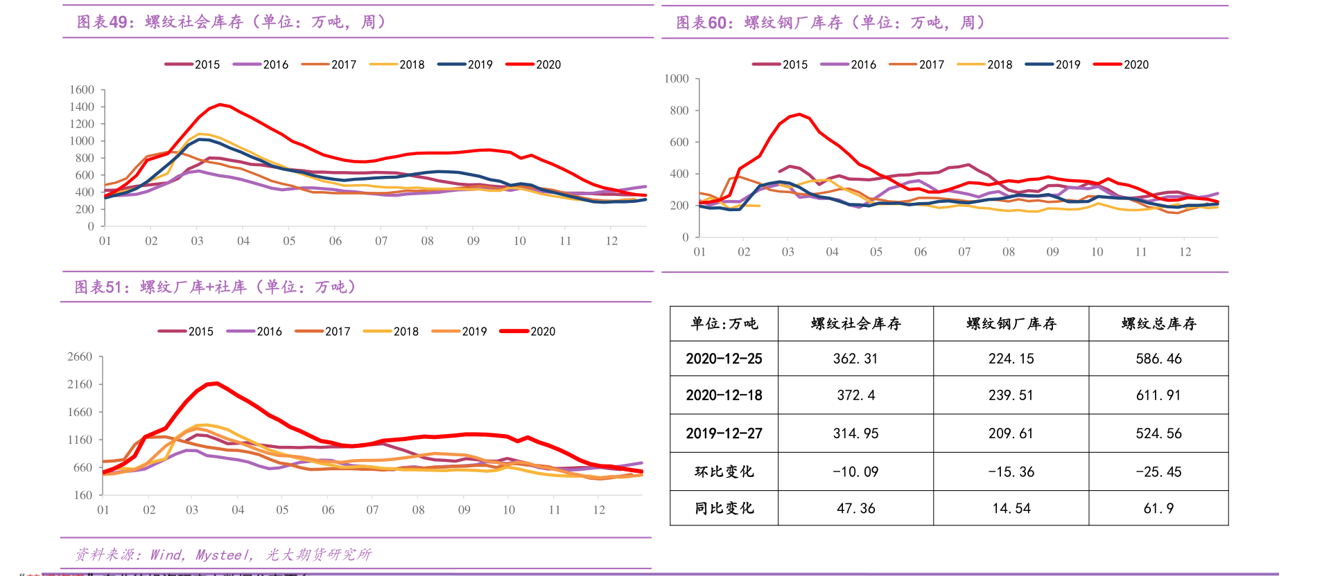 中行最新外汇牌价及小巷特色小店探秘