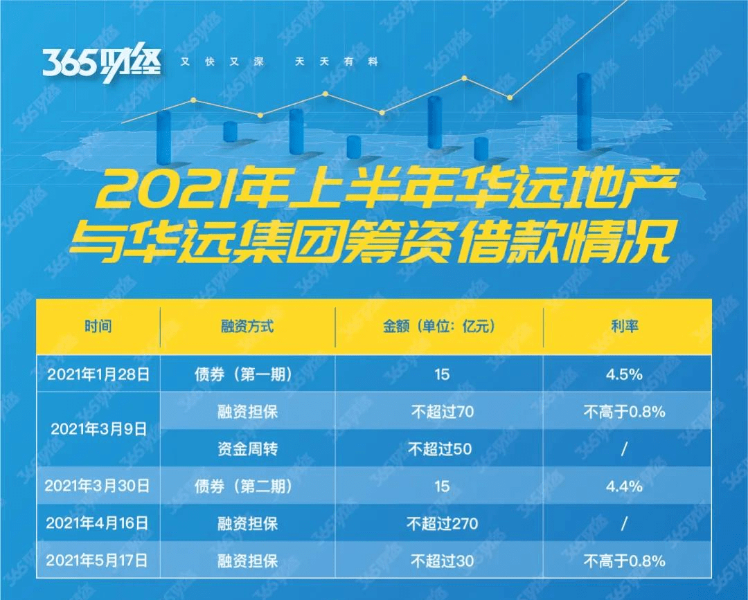 最新动态更新 第14页