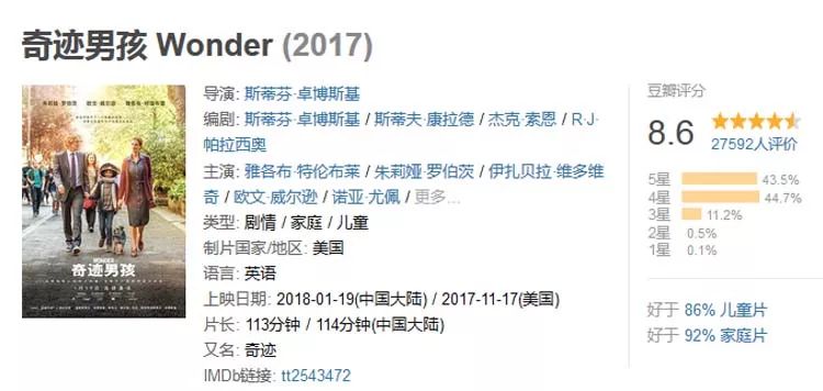 关于观看最新电影的网址探讨与分享
