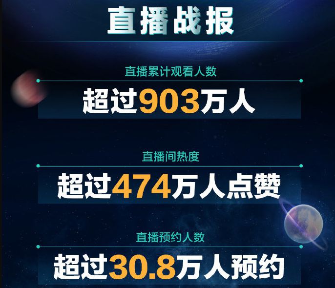5252看最新在线，追溯背景，见证重要时刻的实时更新