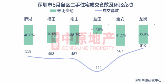 乐平最新房价概览及分析