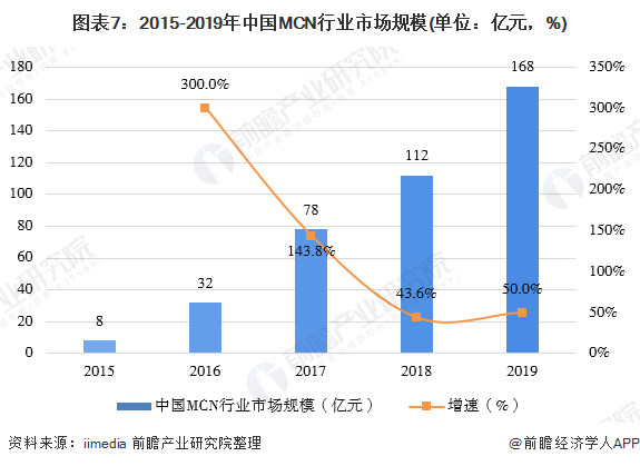 成都莴笋最新价格与市场走势多元观点分析