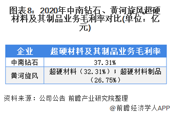 黄河旋风最新公告，引领未来发展之路重磅揭晓