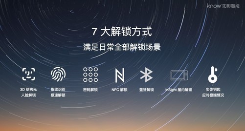 科技新品 第2页