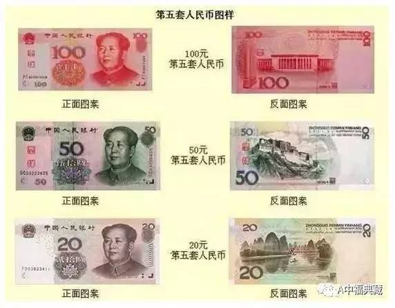 人民币纸币收藏