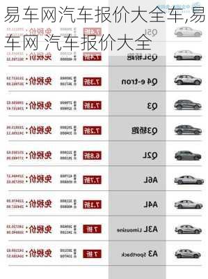 最新汽车报价